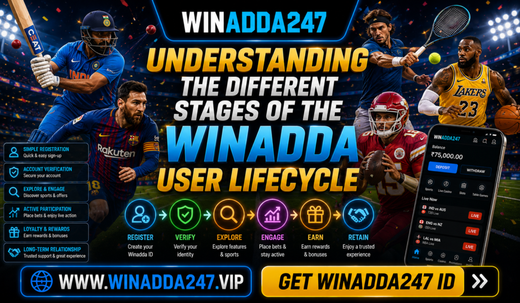 Understanding the Different Stages of the Winadda User Lifecycle